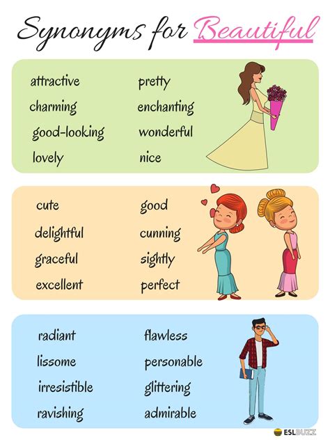 Attractive Synonyms and Antonyms .